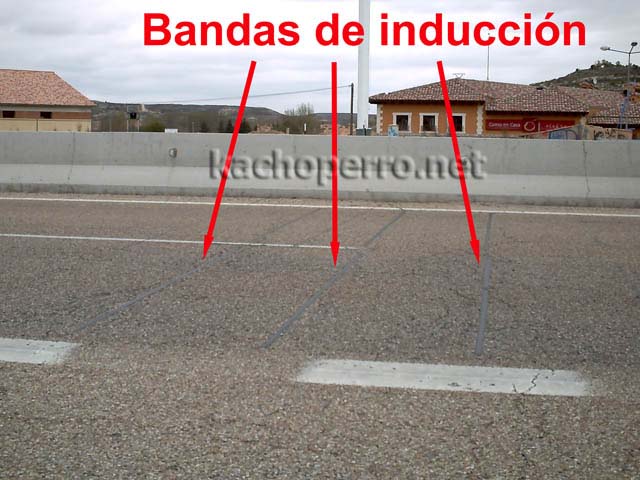 Bandas de induccion